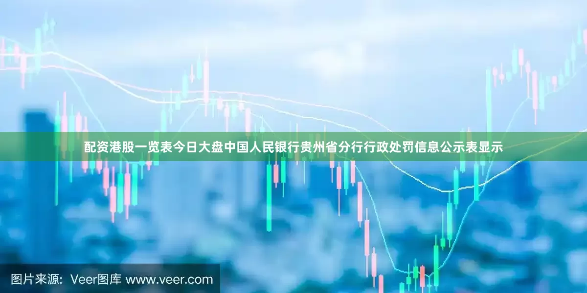 配资港股一览表今日大盘中国人民银行贵州省分行行政处罚信息公示表显示
